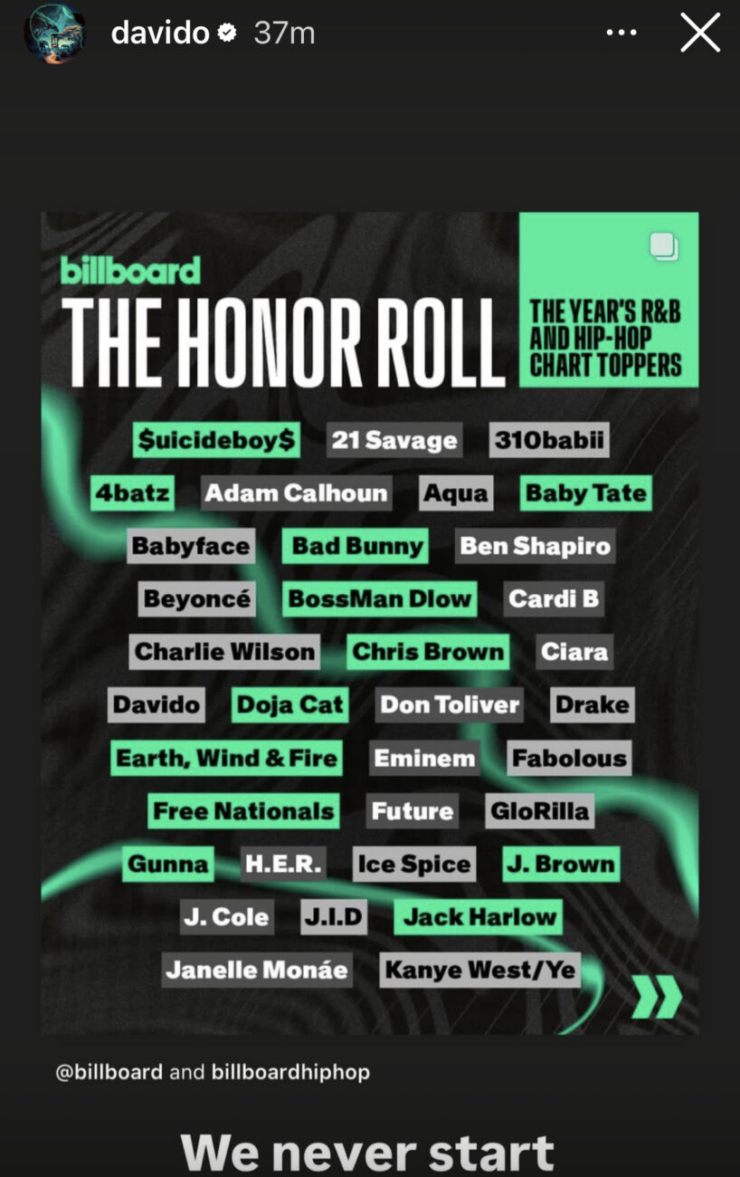 Davido makes it to the Billboard Honor roll.